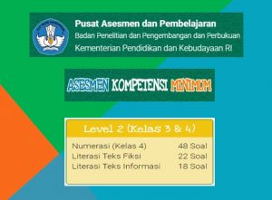Soal Asesmen Kompetensi Minimum AKM Online Kelas 3 dan 4 Level 2 