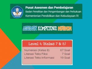 Soal Asesmen Kompetensi Minimum AKM Online Kelas 7 dan 8 Level 4 