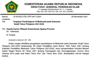 SE Dirjen Pendis tentang Pembelajaran Madrasah Semester Ganjil TA 2021/2022